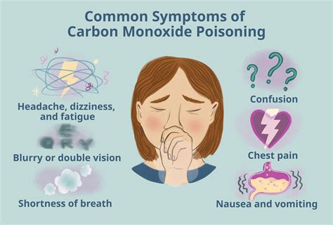 Carbon monoxide poisoning